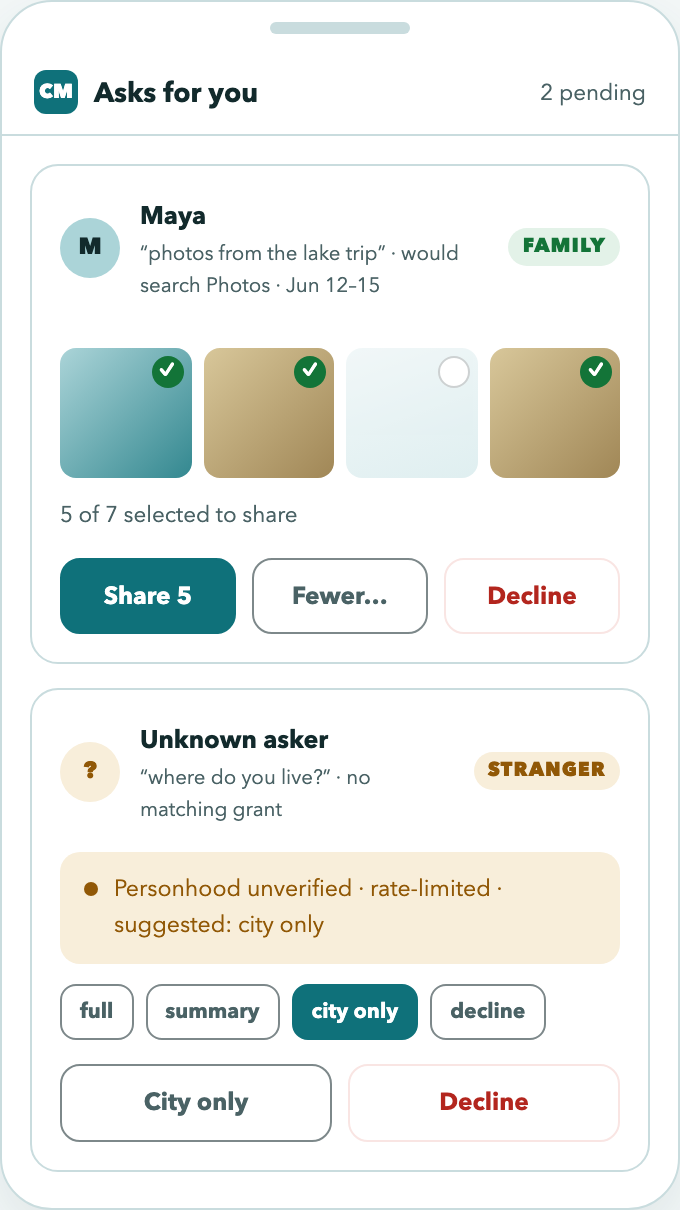 Reviewing an incoming ask