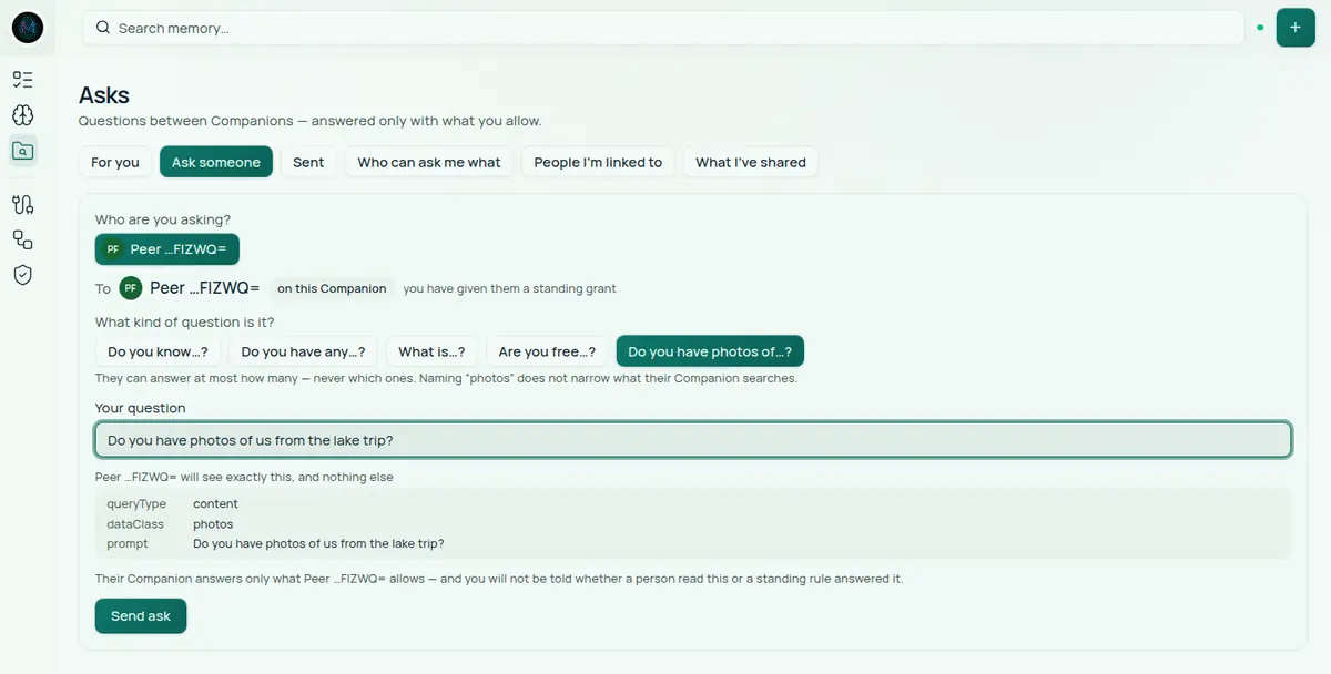 The Ask someone tab. Who are you asking? offers one person, Peer …FIZWQ=, marked as on this Companion with the note you have given them a standing grant. Five kinds of question are offered, with Do you have photos of…? selected and a line saying what they can answer at most. Under the question box a preview lists queryType content, dataClass photos and the typed prompt, and a Send ask button follows.