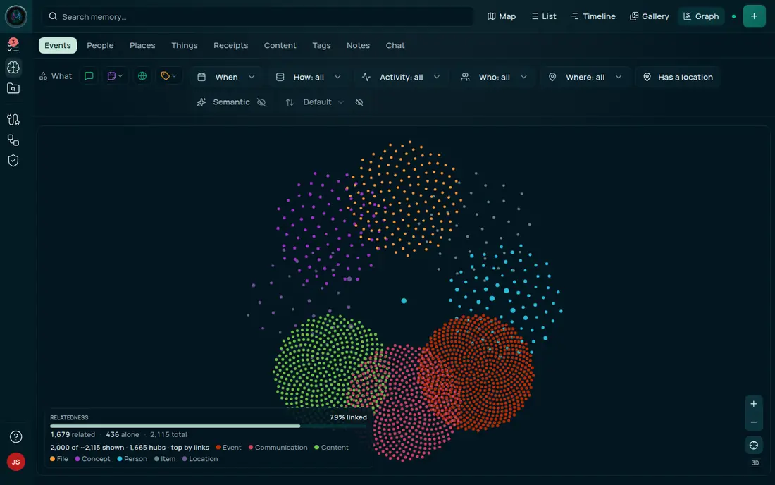 Companion Memory knowledge graph