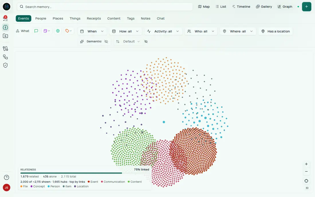 Companion Memory knowledge graph
