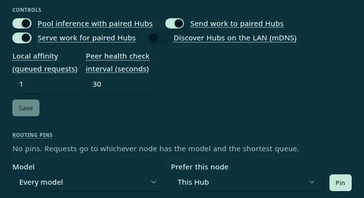 Controls: switches for Pool inference with paired Hubs, Send work to paired Hubs, and Serve work for paired Hubs, all on, and Discover Hubs on the LAN (mDNS), off. Local affinity (queued requests) is 1 and Peer health check interval (seconds) is 30, above a Save button. Below, Routing pins reads: No pins, with a model chooser, a node chooser, and a Pin button.