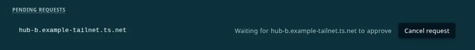 Pending requests lists an outgoing request: hub-b.example-tailnet.ts.net, the text Waiting for hub-b.example-tailnet.ts.net to approve, and a Cancel request button.