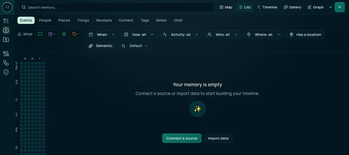 The Explorer under Memory on a new account. The filters are in place above an empty activity heatmap, and the page reads Your memory is empty, with Connect a source and Import data buttons.