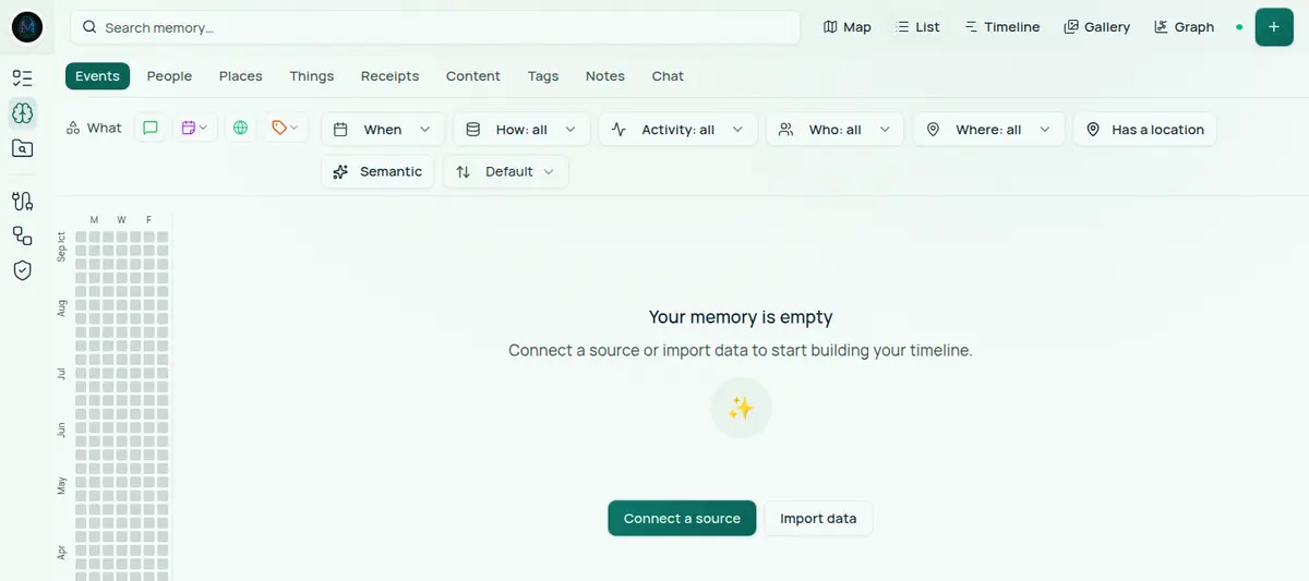 The Explorer under Memory on a new account. The filters are in place above an empty activity heatmap, and the page reads Your memory is empty, with Connect a source and Import data buttons.