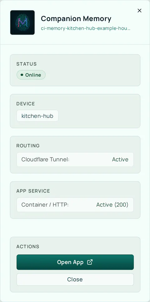 The panel for Companion Memory on Home. Status reads Online, Device reads kitchen-hub, Routing shows Cloudflare Tunnel Active, and App service shows Container / HTTP Active (200). The Actions section has an Open App button and a Close button.