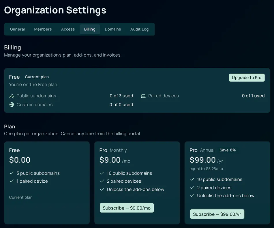 The Billing tab for an organization on the Free plan. The summary card reads Free, Current plan, You're on the Free plan, with an Upgrade to Pro button and usage rows: public subdomains 0 of 3 used, paired devices 0 of 1 used, custom domains 0 of 0 used. The Plan section shows three cards: Free at $0.00 marked Current plan, Pro Monthly at $9.00 a month with a Subscribe button, and Pro Annual at $99.00 a year with a Save 8% badge and a Subscribe button.