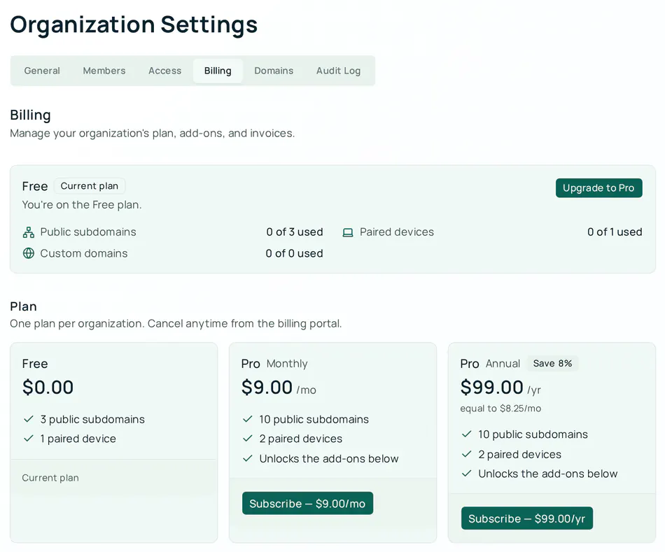 The Billing tab for an organization on the Free plan. The summary card reads Free, Current plan, You're on the Free plan, with an Upgrade to Pro button and usage rows: public subdomains 0 of 3 used, paired devices 0 of 1 used, custom domains 0 of 0 used. The Plan section shows three cards: Free at $0.00 marked Current plan, Pro Monthly at $9.00 a month with a Subscribe button, and Pro Annual at $99.00 a year with a Save 8% badge and a Subscribe button.
