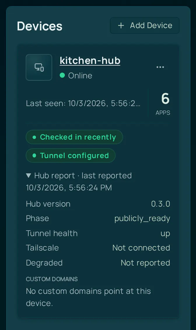 The Devices panel on Home. The card for kitchen-hub shows Online, a last-seen time, and 6 apps, with Checked in recently and Tunnel configured badges. The expanded Hub report lists Hub version 0.3.0, phase publicly_ready, tunnel health up, Tailscale not connected, and degraded not reported.