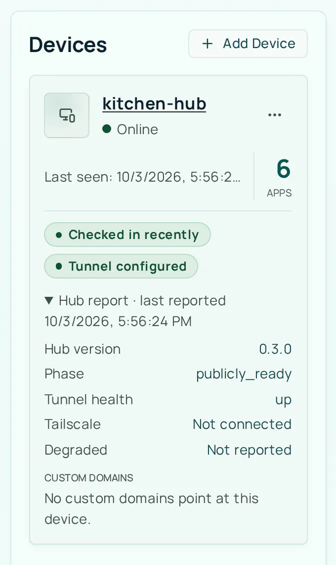 The Devices panel on Home. The card for kitchen-hub shows Online, a last-seen time, and 6 apps, with Checked in recently and Tunnel configured badges. The expanded Hub report lists Hub version 0.3.0, phase publicly_ready, tunnel health up, Tailscale not connected, and degraded not reported.