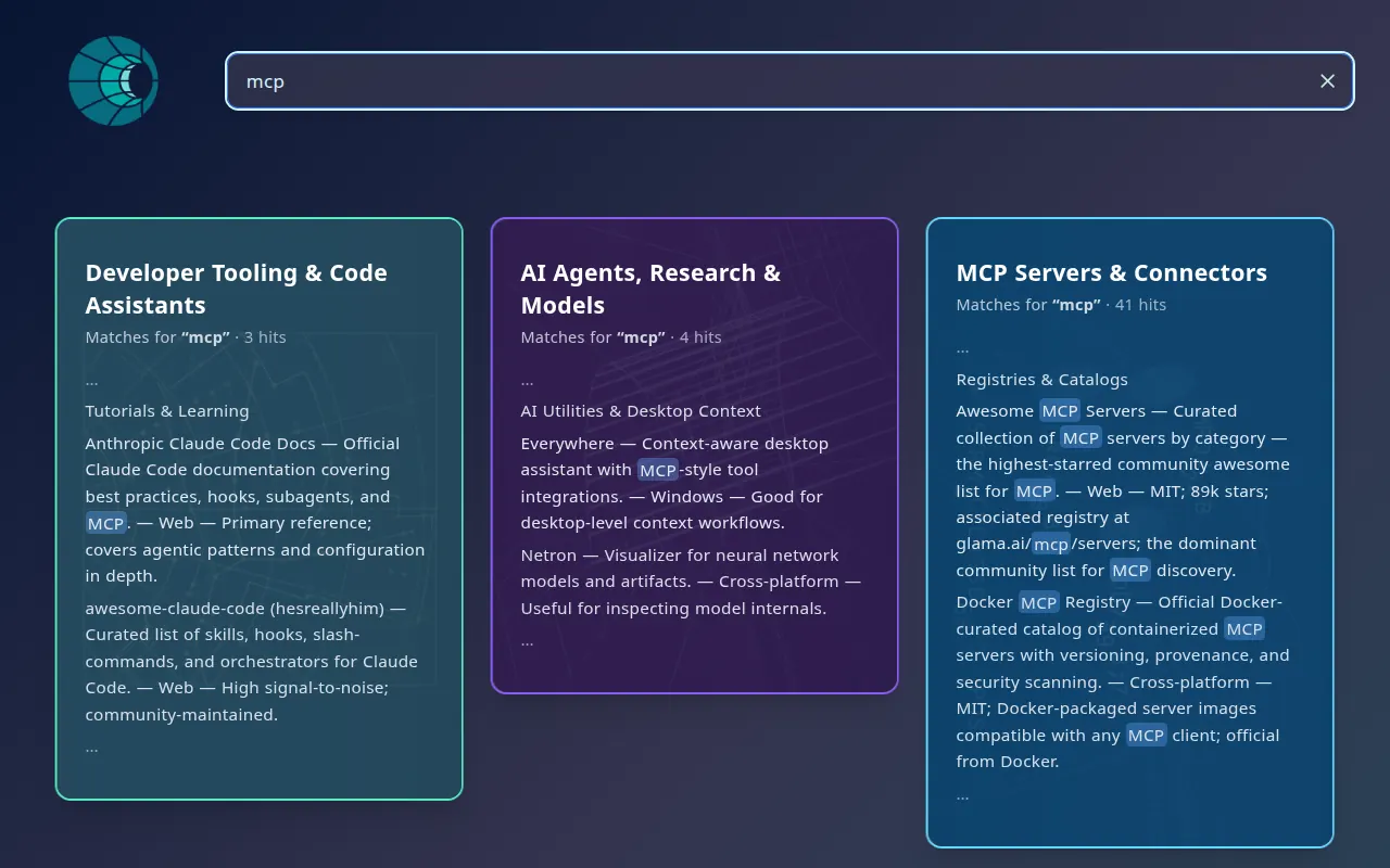 Search results for the word mcp: three shelf cards, Developer Tooling and Code Assistants with 3 hits, AI Agents, Research and Models with 4 hits, and MCP Servers and Connectors with 41 hits, each listing matching rows with the search term highlighted